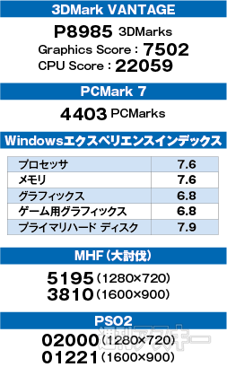 TSUKUMO eX.COMPUTER N156Ｊ-820B/S(BTOモデル)