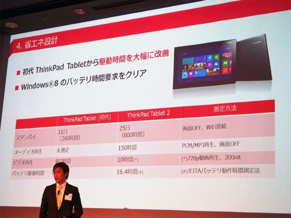 注目のClover Trailタブレットがいよいよ登場！