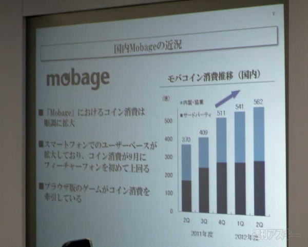 ミクシィとDeNAがソーシャルゲーム事業で業務提携