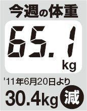 堀江貴文のJAILぶれいく