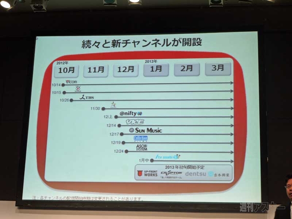 YouTubeにオリジナルチャンネル