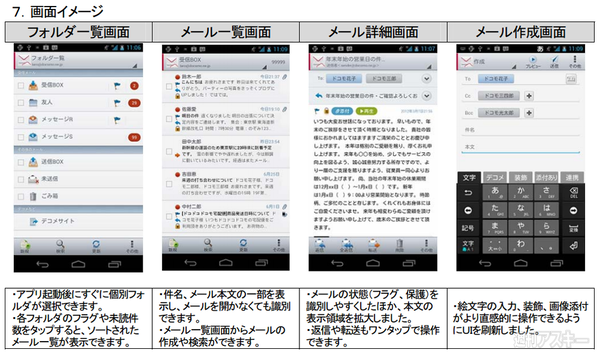 ドコモ クラウドサービス インタビュー メールや電話帳はここまで進化した 週刊アスキー