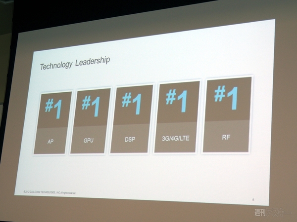 Qualcomm Editors' Week