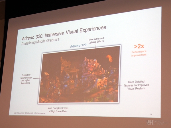 Qualcomm Editors' Week