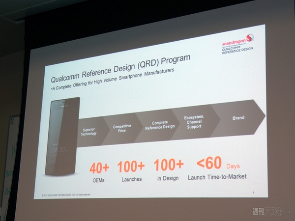 Qualcomm Editors' Week