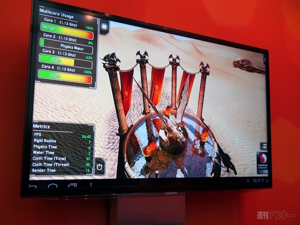 Qualcomm Editors' Week