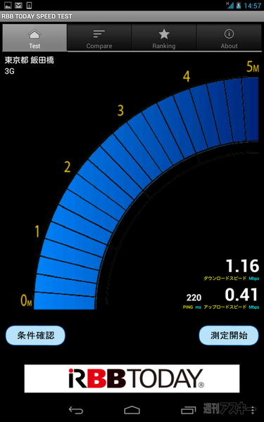 NEXUS7のSIMフリー版に色々なSIM挿してみましたっ 