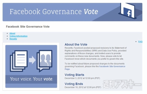 週刊ソーシャルニュース2012年12月7日