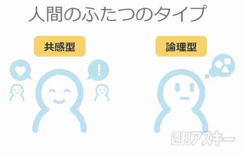 「好きを極める」の反対側、「苦手」について考える
