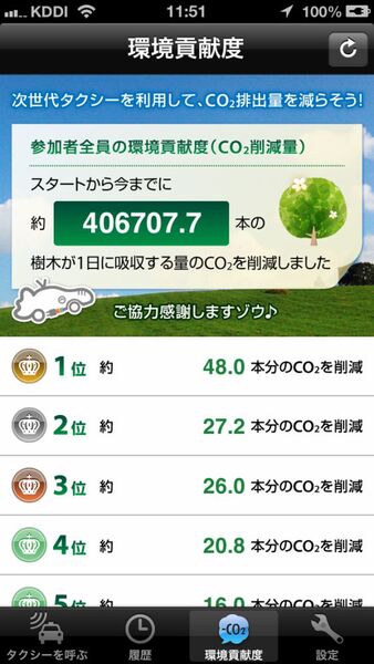 年賀状作りから郵送まで1本で済むiPhoneアプリに惚れた！