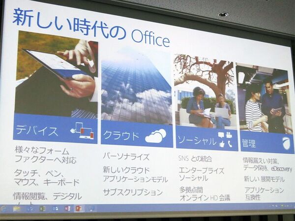 エンタープライズソーシャルで変わる企業内コミュニケーション
