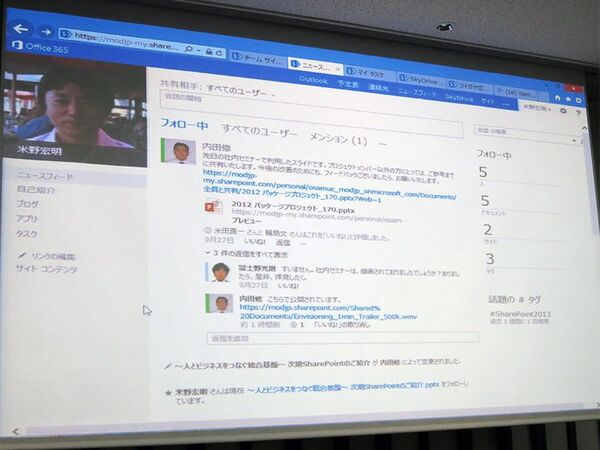 エンタープライズソーシャルで変わる企業内コミュニケーション