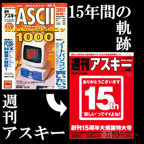 15年を振り返る