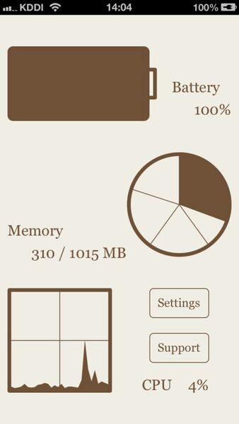 控えめなのにメモリー解放がスゴイiPhoneアプリに惚れた！