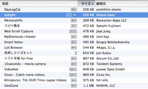 控えめなのにメモリー解放がスゴイiPhoneアプリに惚れた！