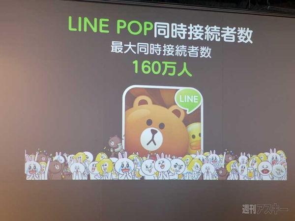 LINE GAME CONTEST