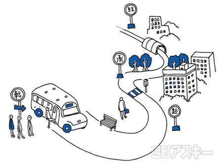 迷わず書くための文章術（2）