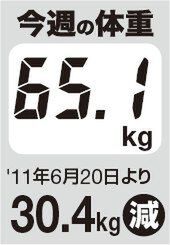 堀江貴文のJAILぶれいく