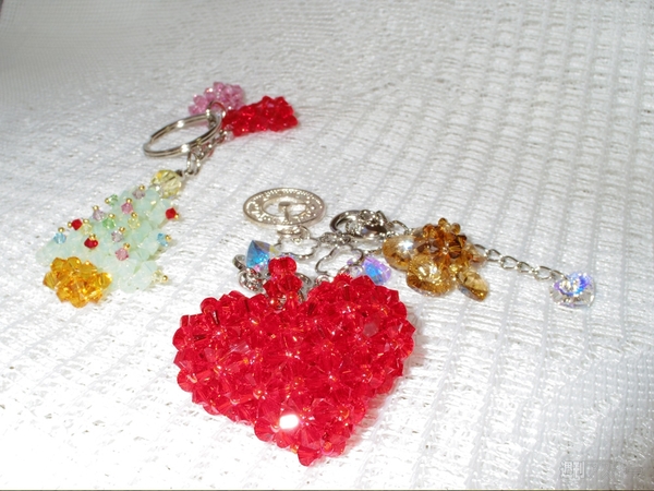 Q10を使ってみた