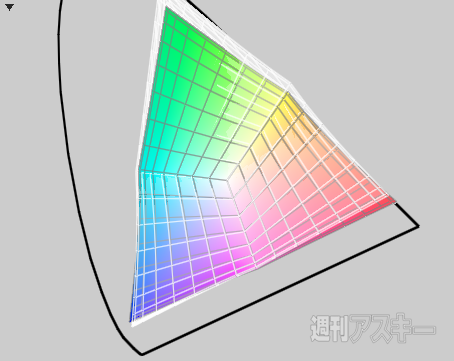 NEXTGEAR-NOTE i770SA1