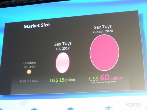 今年注目のベンチャー企業