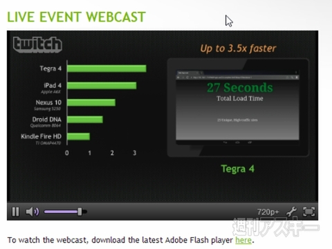 NVIDIA『Tegra4』は4コアで4G LTEモデム内蔵：CES2013