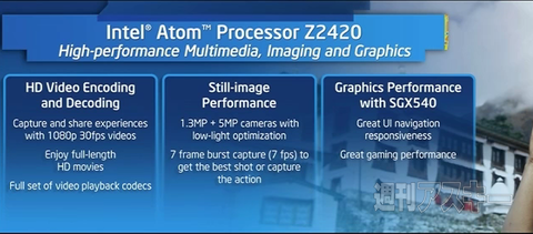 インテル：CES2013