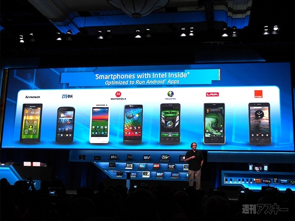 インテル：CES2013