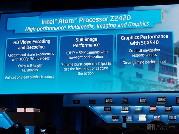 インテル：CES2013