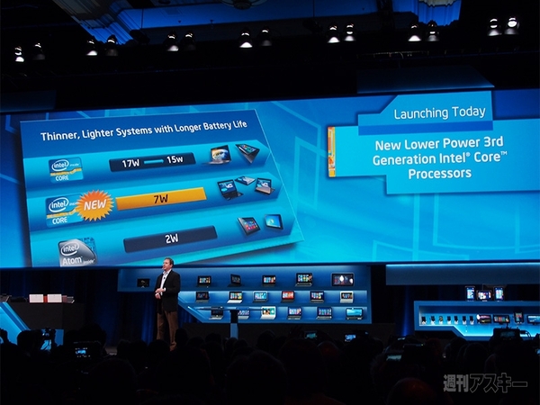 インテル：CES2013