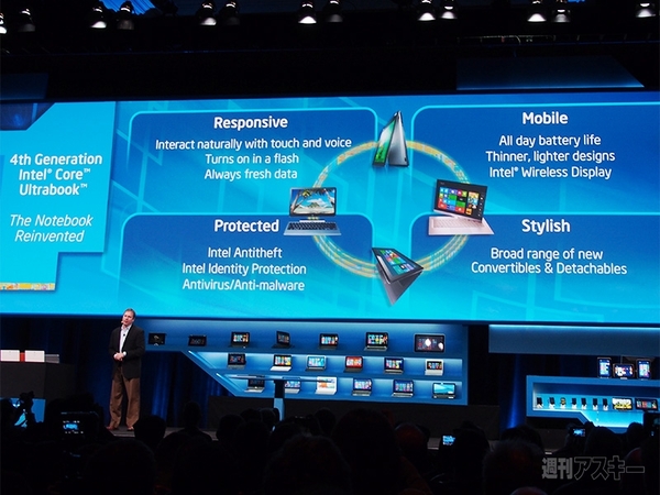 インテル：CES2013