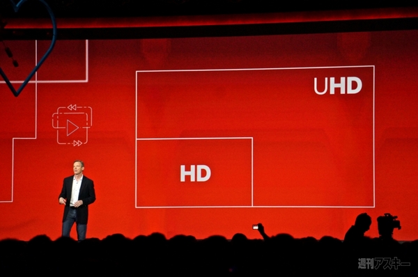 Qualcomm CES2013 基調講演