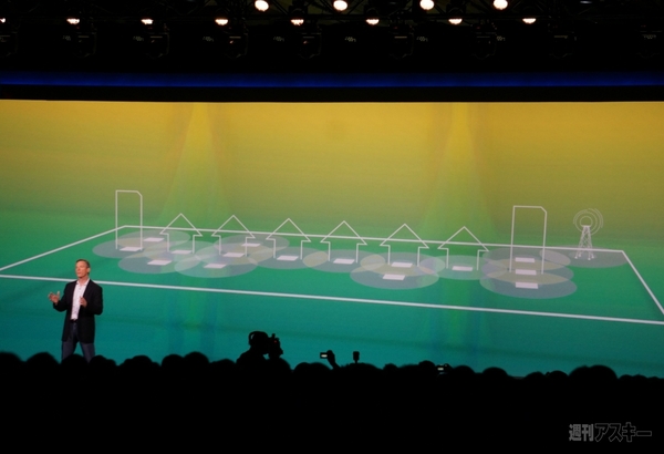 Qualcomm CES2013 基調講演