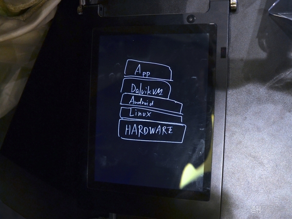 enchantMOON：CES2013