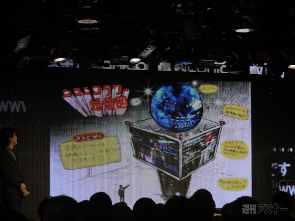 1月15日ニコニコ超会議2の発表会