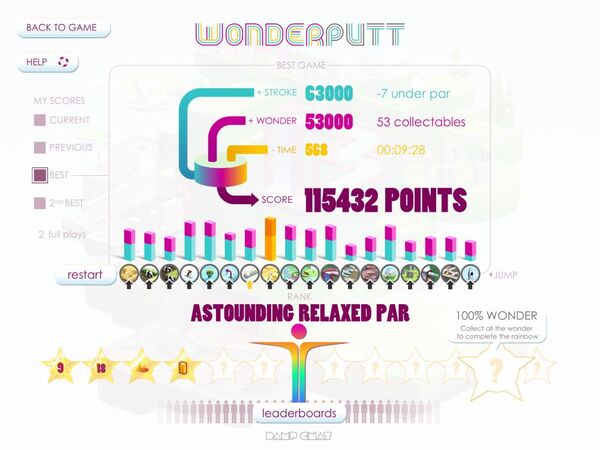 Wonderputt