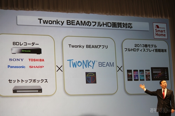 ドコモ2013年春モデル