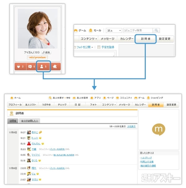 週刊ソーシャルニュース2013年1月25日