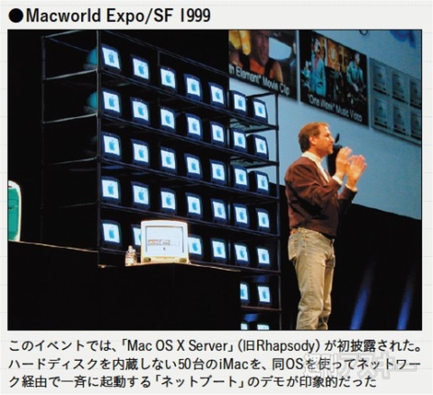 MacPeople300号記念座談会02