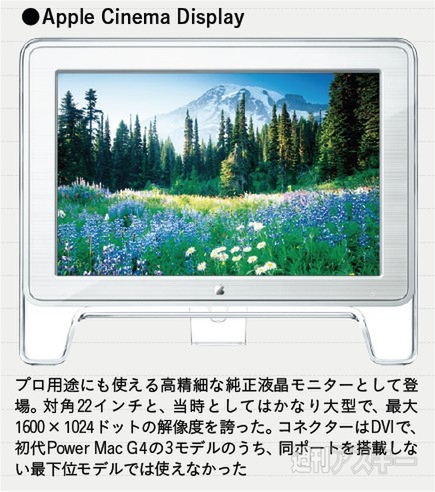 MacPeople300号記念座談会02