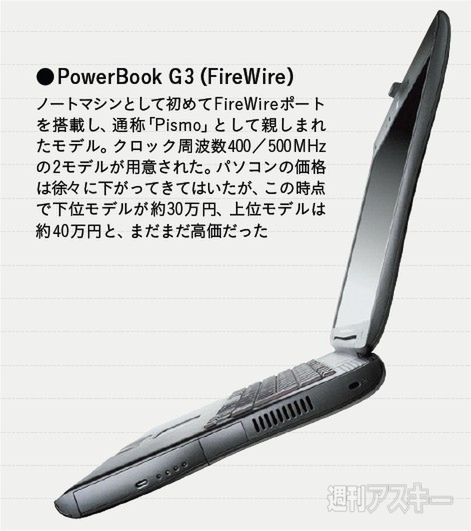 MacPeople300号記念座談会02