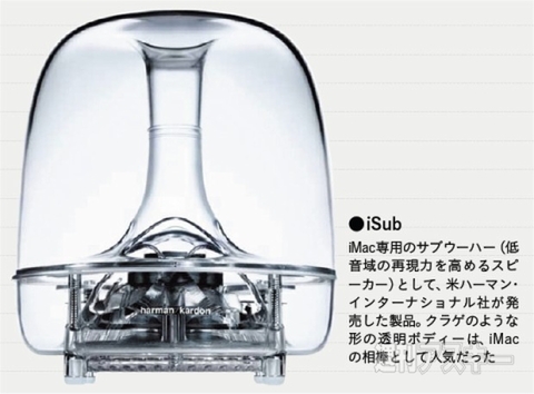 MacPeople300号記念座談会02