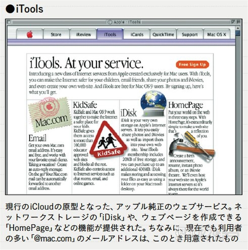 MacPeople300号記念座談会03