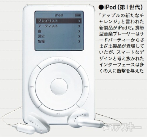 MacPeople300号記念座談会03