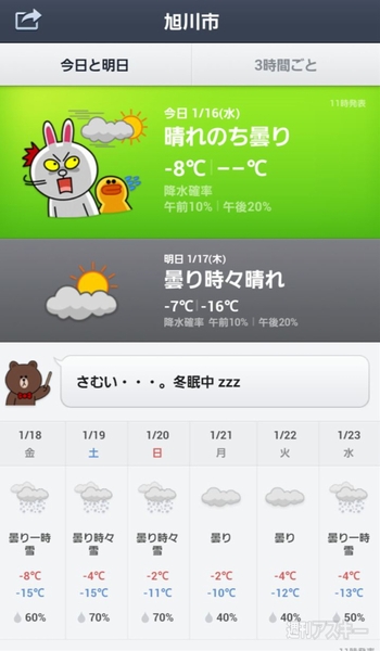 LINE 天気