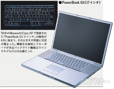 MacPeople300号記念座談会04