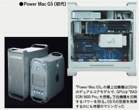 MacPeople300号記念座談会04