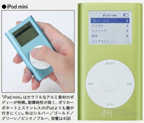 MacPeople300号記念座談会04