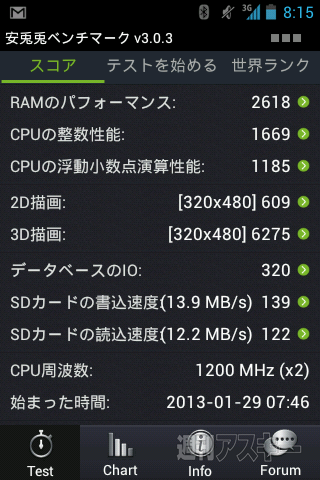 インテル製1万円スマホの実力を世界最速レビュー