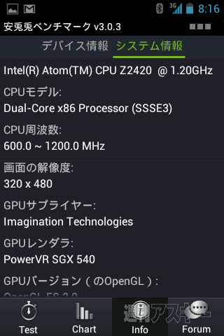 インテル製1万円スマホの実力を世界最速レビュー